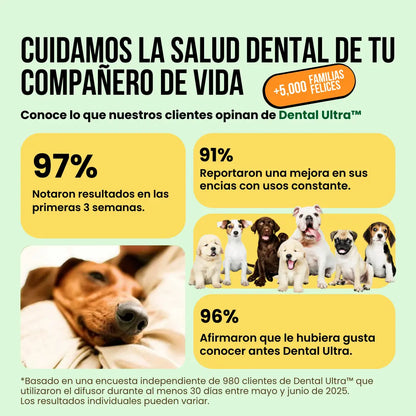 Pet Dental™ - El fin definitivo al mal aliento de tu perro en 3 semanas